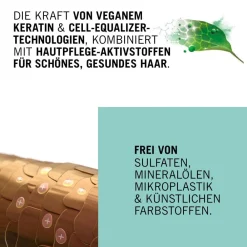 Schwarzkopf Professional Haarkur^Schwarzkopf BC Bonacure Repair Rescue Treatment 200 ml