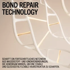 Schwarzkopf Blondme Essentials Nourishing Mask 200 ml-Schwarzkopf Professional Best