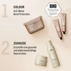 Schwarzkopf Professional Blondierung^Schwarzkopf Blondme Premium Aufheller 9+ 450 g
