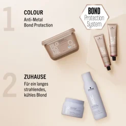 Schwarzkopf Professional Haarkur| Shampoo|Schwarzkopf Blondme Purple Toning Mask 200 ml