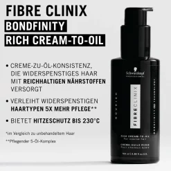Schwarzkopf Professional Reisegrößen| Haaröle|Schwarzkopf Fibre Clinix Bondfinity Rich Cream-to-Oil 100 ml