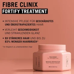 Schwarzkopf Professional Reisegrößen| Haarkur^Fibre Clinix Fortify Mini Treatment 30 ml