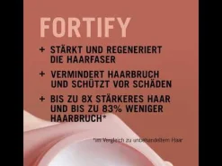 Schwarzkopf Professional Haarausfall|Kopfhautpflege^Schwarzkopf Scalp Clinix Anti-Hair Loss Serum 7x10 ml