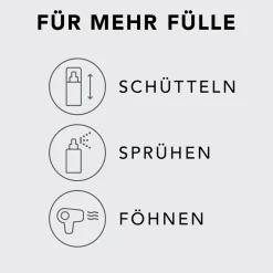 Sebastian Conditioner|Volupt Volumenspray 150 ml