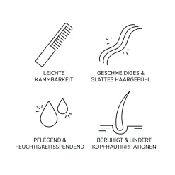 System Professional B3 Balance Kopfhautpflege Haarmaske 200 ml-System Professional LipidCode Discount