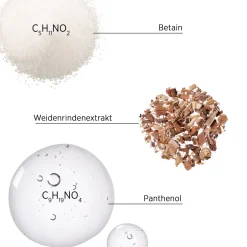 System Professional B3 Balance Kopfhautpflege Haarmaske 200 ml-System Professional LipidCode Discount