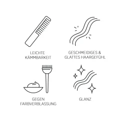 System Professional LipidCode Conditioner| Conditioner^System Professional C2 Color Save Farbschutzcreme Conditioner 200 ml