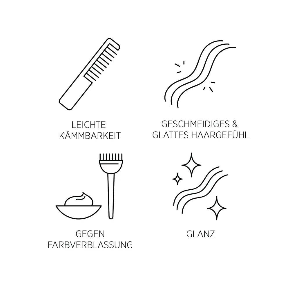 System Professional LipidCode Conditioner| Conditioner^System Professional C2 Color Save Farbschutzcreme Conditioner 200 ml