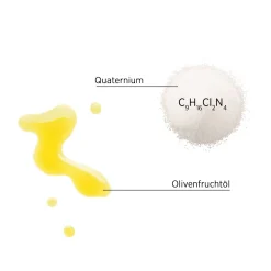 System Professional LipidCode Conditioner| Conditioner^System Professional C2 Color Save Farbschutzcreme Conditioner 200 ml