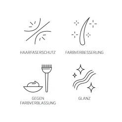 System Professional C3 Color Save Pflegende Haarmaske 200 ml-System Professional LipidCode Sale