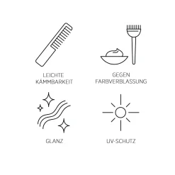 System Professional LipidCode Conditioner| Conditioner^System Professional C5B Color Save Farbhaarkur Conditioner 185 ml