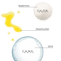 System Professional LipidCode Conditioner| Conditioner^System Professional C5B Color Save Farbhaarkur Conditioner 185 ml