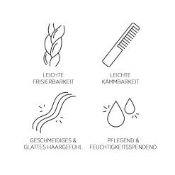 System Professional LipidCode Styling| Haaröle|System Professional H5 Hydrate Feuchtigkeitsspray Conditioner 125 ml