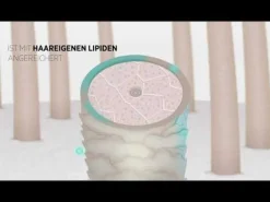 System Professional LipidCode Pflege|Reparatur & Stärkung|System Professional Lipid Code LuxeOil Keratin Protect Cream 95 ml