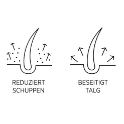 System Professional LipidCode Shampoo| Shampoo|System Professional M1D System Man Anti-Schuppen Shampoo 250 ml