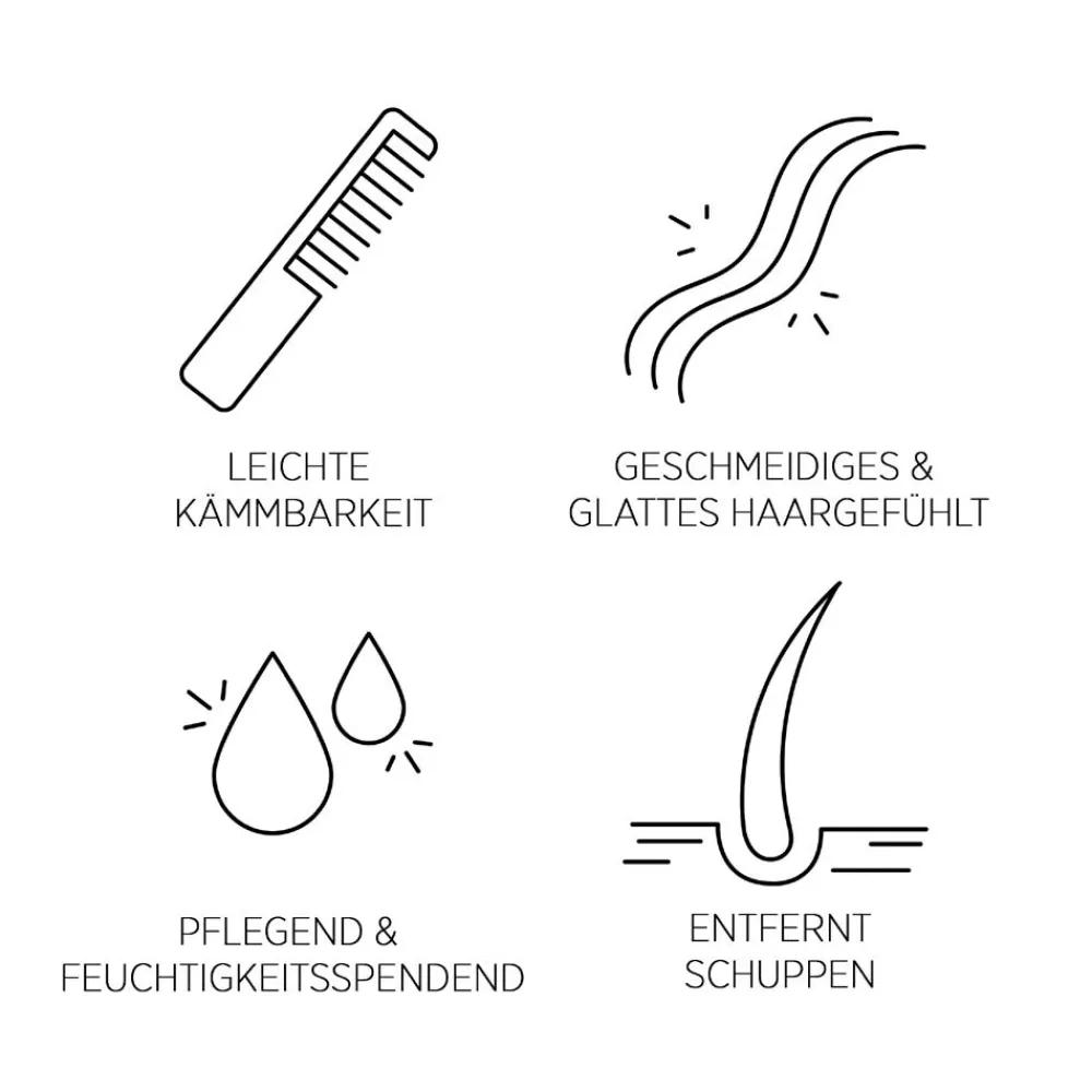 System Professional LipidCode Pflege| Haarkur|System Professional P3 Purify Intensivschutz Haarmaske 200 ml