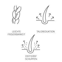 System Professional LipidCode Shampoo| Shampoo|System Professional P1 Purify Anti-Schuppen Shampoo 250 ml