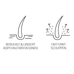 System Professional LipidCode Styling| Haarkur^System Professional P5 Purify Anti-Schuppen Haarkur 125 ml