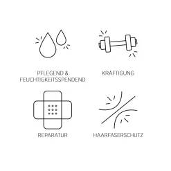 System Professional LipidCode Pflege| Haarkur^System Professional R3 Repair Pflegende Haarmaske 200 ml