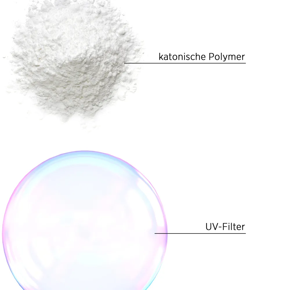 System Professional LipidCode Haaröle^System Professional SOL4 Solar UV-Schutz Haaröl 30 ml