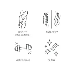 System Professional LipidCode Styling| Haarspray & Haarlack^System Professional X2E Extra Haaraufbau-Serum 125 ml