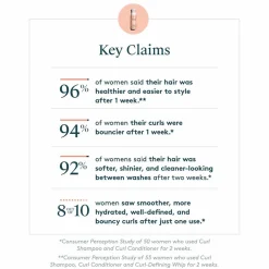 Virtue Conditioner|Curl Conditioner 60 ml