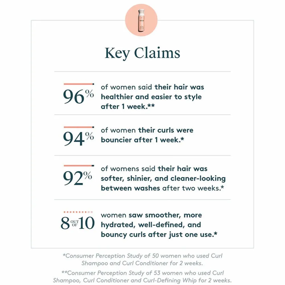 Virtue Conditioner|Curl Conditioner 60 ml