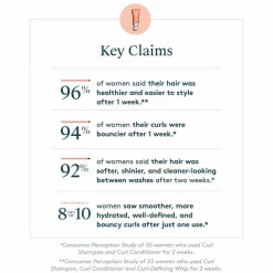 Virtue Pflege| Styling-Gel & Creme|Curl Defining Gel 200 ml