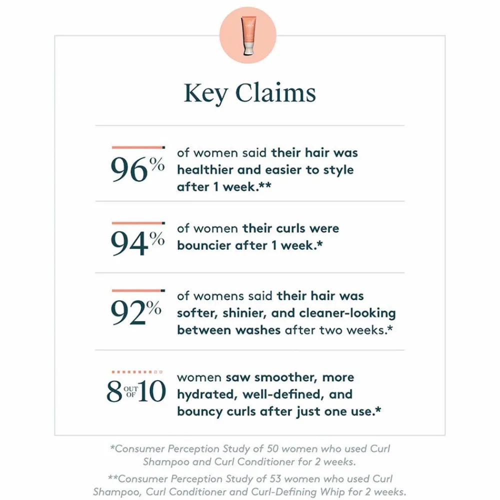 Virtue Pflege| Styling-Gel & Creme|Curl Defining Gel 200 ml