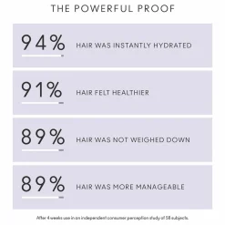 Virtue Pflege| Haarkur|Flourish Mask for Thinning Hair 150 ml