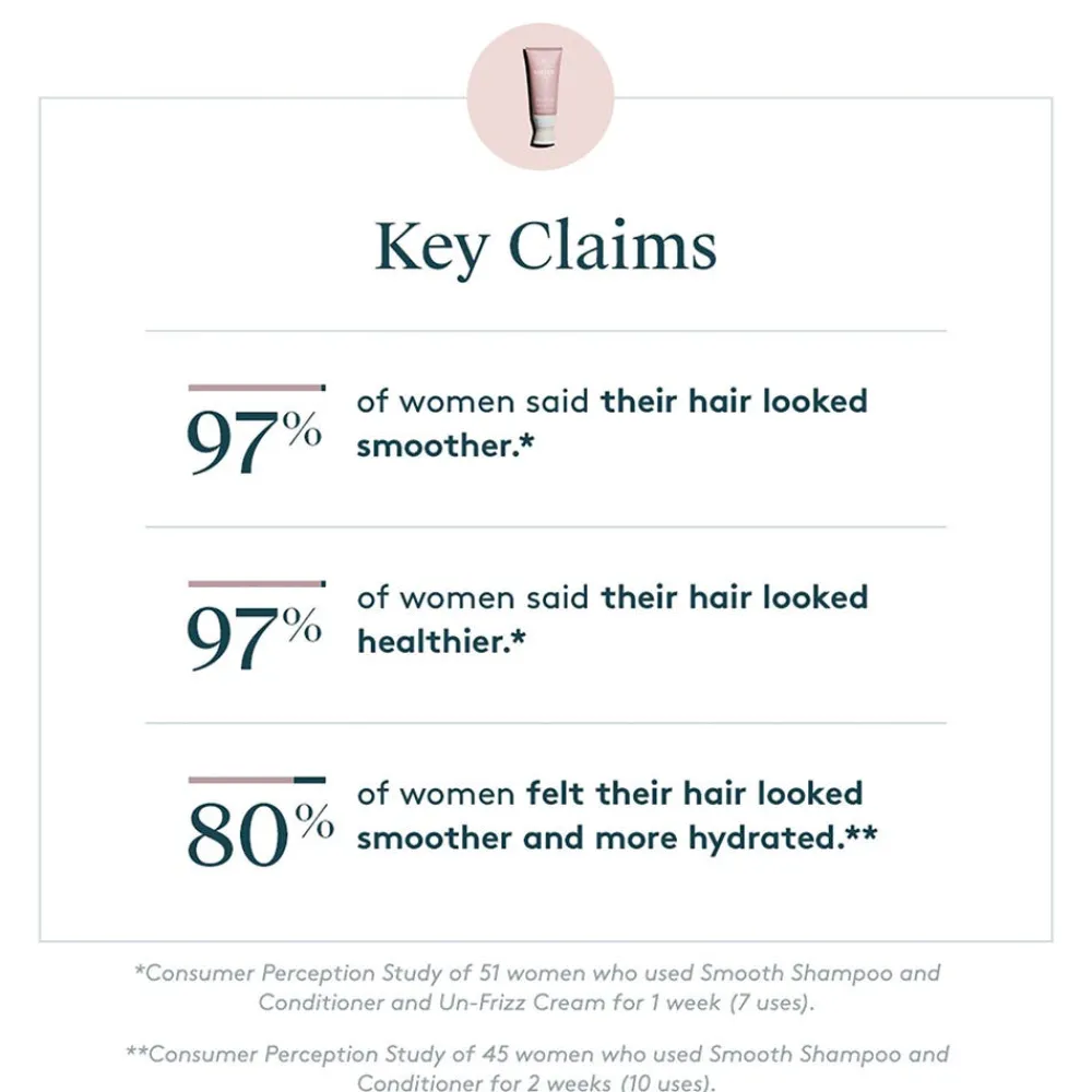 Virtue Conditioner^Smooth Conditioner 200 ml