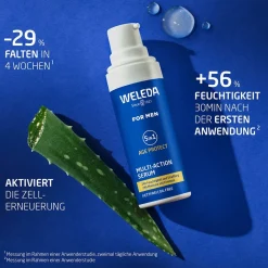 Weleda Hautpflege|Hagel Nature|For Men 5in1 Multi-Action Serum 30ml