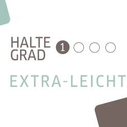 Wella Haarspray & Haarlack^EIMI Nutricurls Fresh Up 150 ml