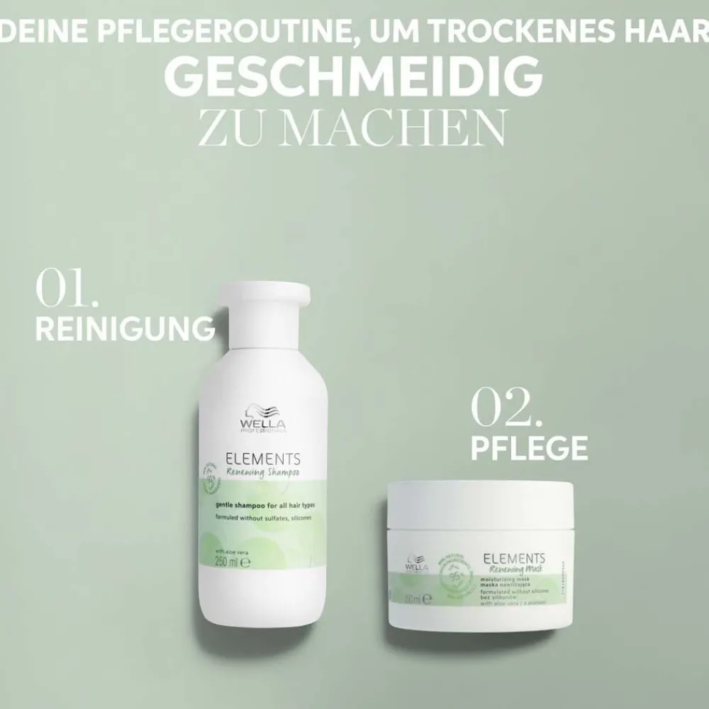 Wella Shampoo|Professionals Care Elements Renewing Shampoo 250 ml