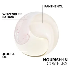 Professionals Care Nutricurls Milky Waves 150 ml-Wella New