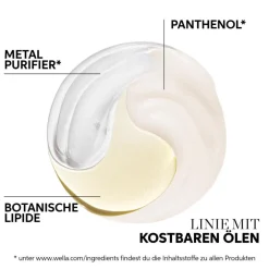 Wella Conditioner^Professionals Care Oil Reflections Conditioner 200 ml