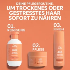 Professionals Care INVIGO Nutri Enrich Bundle-Wella New