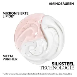 Wella Reparatur & Stärkung| Conditioner^Professionals Care FUSION Intense Repair Conditioner 200 ml