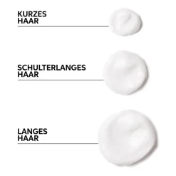 Wella Afro-Haar| Haarkur|Professionals Care Nutricurls Mask 150 ml