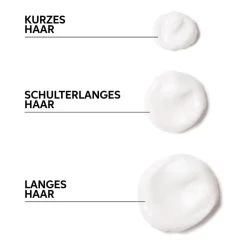 Wella Reparatur & Stärkung| Haarkur^Professionals Care Elements Renewing Mask 30 ml