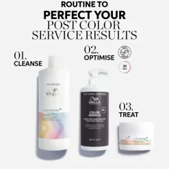 Professionals Color Service Express Farbnachbehandlung Express 500 ml-Wella