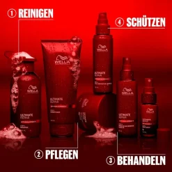 Wella Conditioner^Professionals Ultimate Repair Tiefenwirksamer Conditioner Nachfüllpackung 500 ml