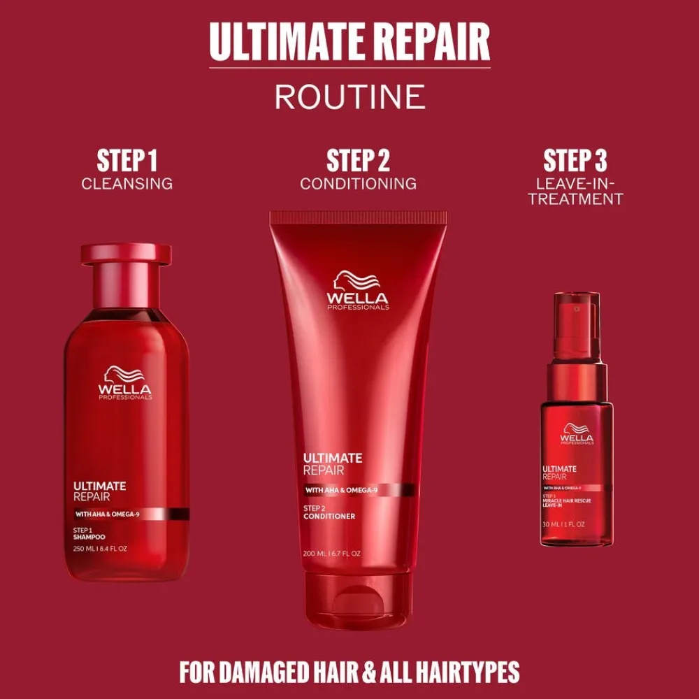 Wella Reparatur & Stärkung| Haarkur|Professionals Ultimate Repair Geschenkset