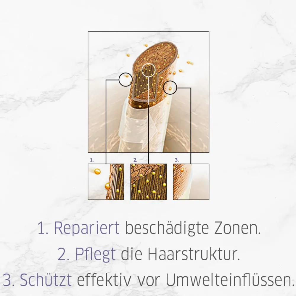 Wella SP Shampoo|Repair Shampoo 1000 ml