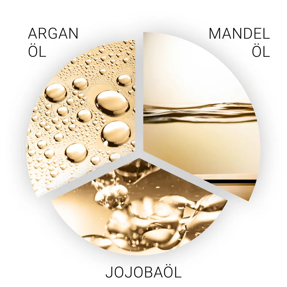 Wella SP Conditioner^System Professional Luxe Oil Conditioner Creme 200 ml